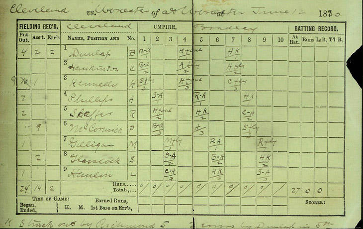 Lee-richmond-perfect-game